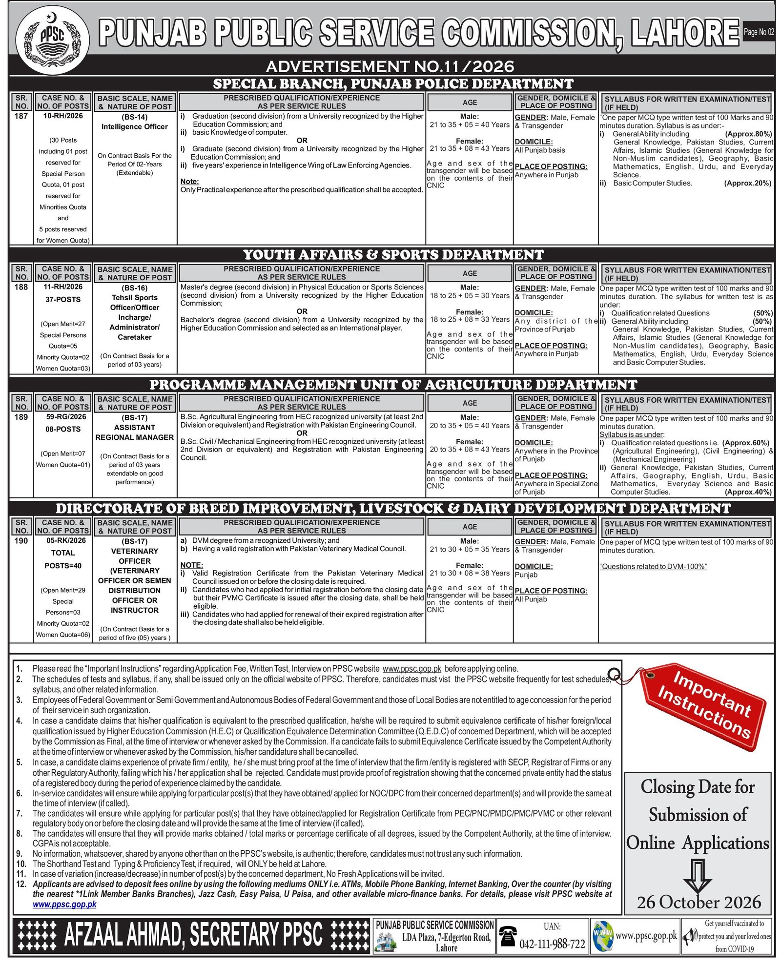 PPSC Jobs 2026 for Intelligence Officers