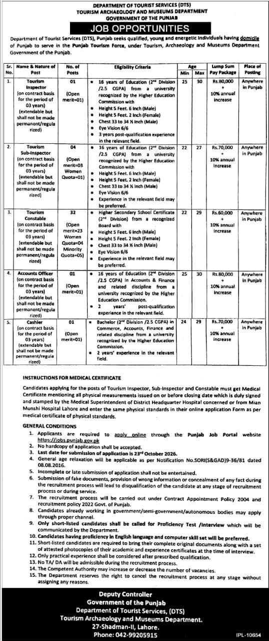 Punjab Tourism Force Jobs 2026