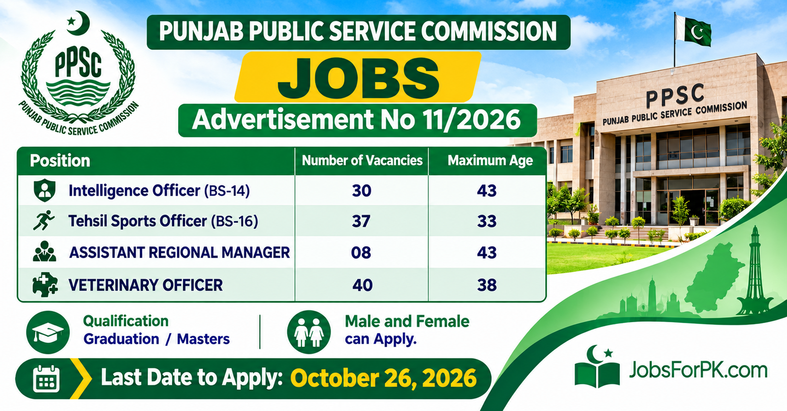 PPSC Jobs 2026 Advertisement No 11/2026